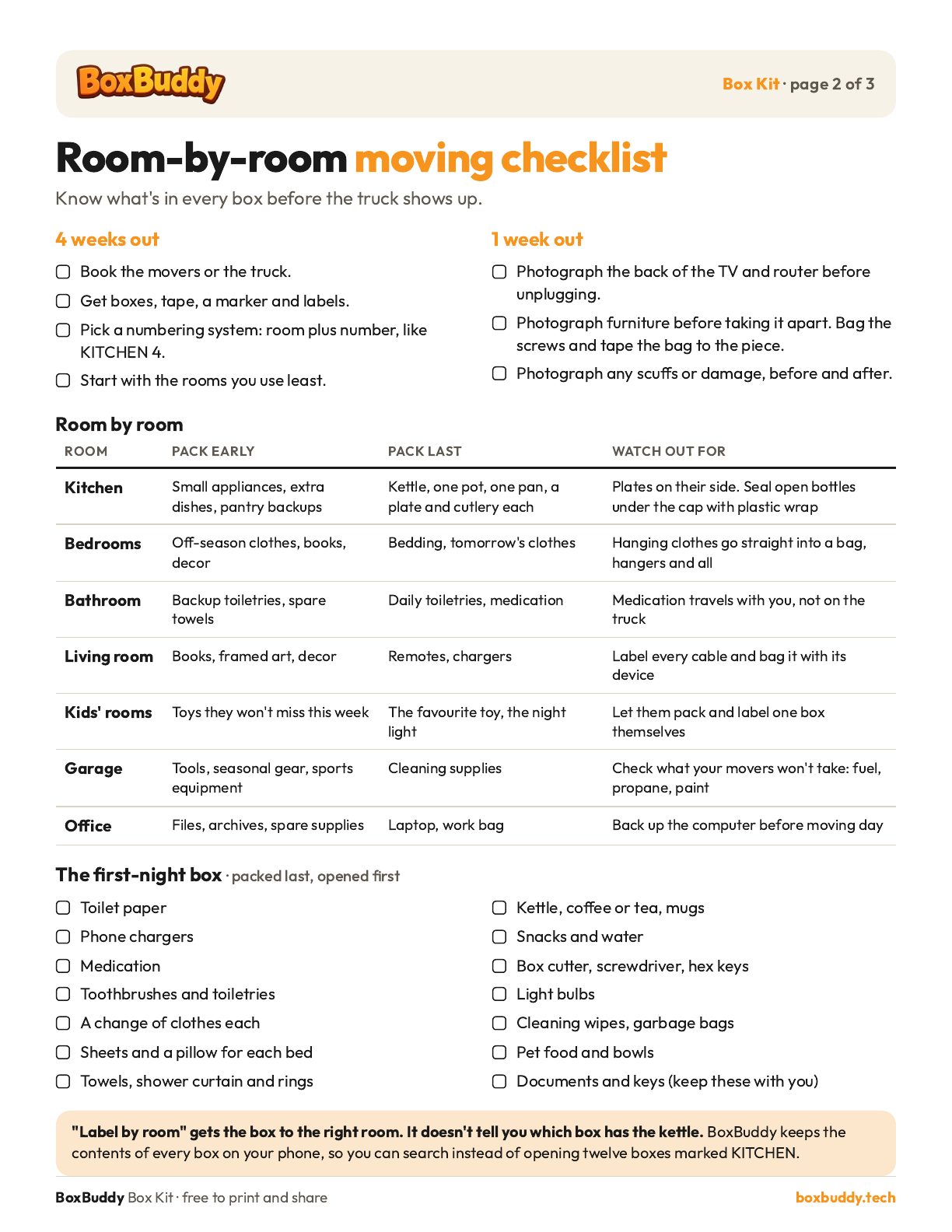 Page 2 of the Box Kit: a room-by-room moving checklist with what to do four weeks and one week out, and what to pack early and pack last in each room