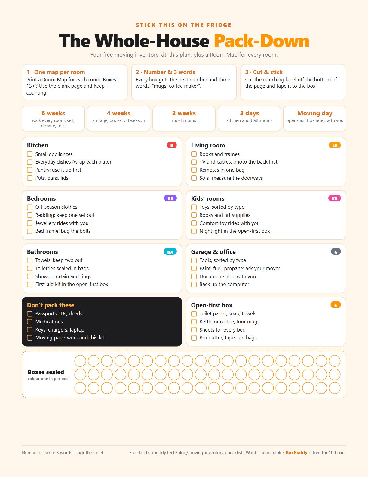 Page 1 of the moving inventory kit: a fridge plan with a six-week timeline, a checklist for each room, a don't-pack list, an open-first box list and a box tracker